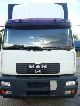 2005 MAN  LE 14.280 * AHK * LBW Truck over 7.5t Stake body and tarpaulin photo 5