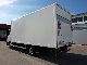 2008 MAN  8180 TGL gear box EURO 4 LBW Van or truck up to 7.5t Box photo 8