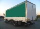 2004 MAN  18 310 XXL, EURO 3, AIR, 7.3 M TRAY, EDSCH Truck over 7.5t Stake body and tarpaulin photo 2