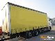 2007 MAN  26.440 6X2-2LL Curtainsider Truck over 7.5t Stake body and tarpaulin photo 2