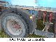 1996 MAN  PALFINGER crane with 18 222 0900 Truck over 7.5t Stake body photo 2