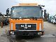 1999 MAN  26.293 6x2 Truck over 7.5t Refuse truck photo 1