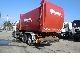 2002 MAN  26 310 air Truck over 7.5t Refuse truck photo 3