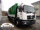 2002 MAN  FE310A garbage truck Truck over 7.5t Refuse truck photo 1