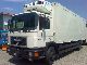 1995 MAN  19 222 retail / diesel / electricity / Th.King / LBW Truck over 7.5t Refrigerator body photo 4
