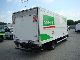 1998 MAN  12 224 Silent Chłodnia THERMOKING Truck over 7.5t Refrigerator body photo 4