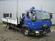 2005 MAN  NEW PLATFORM WITH CRANE 8140 Truck over 7.5t Truck-mounted crane photo 1