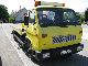 1989 MAN  8150 Towing Hyd. Plateau and lens Van or truck up to 7.5t Breakdown truck photo 1
