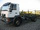 1998 MAN  18 224 (12t) Truck over 7.5t Chassis photo 2