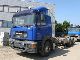 MAN  26 464 FE 6x4 2001 Chassis photo