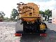 2002 MAN  FNLLC 26 364 / L-N 6x2 Truck over 7.5t Vacuum and pressure vehicle photo 5