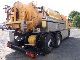 2002 MAN  FNLLC 26 364 / L-N 6x2 Truck over 7.5t Vacuum and pressure vehicle photo 6