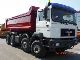 1999 MAN  41 463 8x4, location: Greece Truck over 7.5t Tipper photo 1