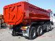 1999 MAN  41 463 8x4, location: Greece Truck over 7.5t Tipper photo 2