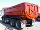 1999 MAN  41 463 8x4, location: Greece Truck over 7.5t Tipper photo 3