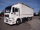 2006 MAN  BL/6x2 TGA 26 350 1.5 to. LBW 7.45 m. Platform Truck over 7.5t Stake body and tarpaulin photo 1