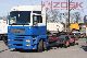 2006 MAN  TGA 26.430 6x2 Truck over 7.5t Stake body and tarpaulin photo 11
