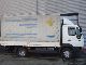 2000 MAN  8224 Van or truck up to 7.5t Stake body and tarpaulin photo 1