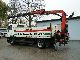 2003 MAN  LE 14.280 Lorry Crane Palfinger PK9501 Truck over 7.5t Truck-mounted crane photo 6