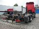 2002 MAN  26-410 German truck Truck over 7.5t Swap chassis photo 3