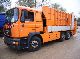 MAN  M2000/M44 25 224 L 6X2 garbage truck 1999 Other trucks over 7 photo