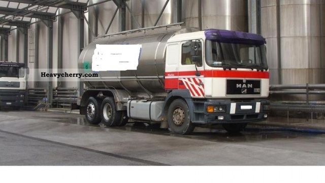1997 MAN  19 403 Truck over 7.5t Food Carrier photo