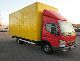 2006 Mitsubishi  Fuso Canter climate case Van or truck up to 7.5t Box photo 2