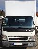 2006 Mitsubishi  Canter Van or truck up to 7.5t Box photo 4