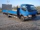 1998 Mitsubishi  Canter, No. 52 Van or truck up to 7.5t Stake body photo 4