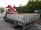 1994 Mitsubishi  canter Van or truck up to 7.5t Truck-mounted crane photo 3