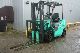 2008 Mitsubishi  FD 25 NT Forklift truck Front-mounted forklift truck photo 2