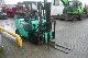2008 Mitsubishi  FD 25 NT Forklift truck Front-mounted forklift truck photo 4