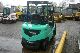 2008 Mitsubishi  FD 25 NT Forklift truck Front-mounted forklift truck photo 5