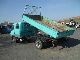 2000 Mitsubishi  Canter tipper Van or truck up to 7.5t Tipper photo 5