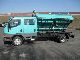 2000 Mitsubishi  Canter tipper Van or truck up to 7.5t Tipper photo 7