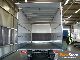 2010 Mitsubishi  CANTER 7C15 Van or truck up to 7.5t Box photo 3