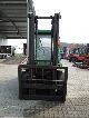 1995 Mitsubishi  FD 35 Forklift truck Front-mounted forklift truck photo 3