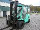 2004 Mitsubishi  FG40K with side shift Forklift truck Front-mounted forklift truck photo 3