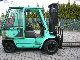 2004 Mitsubishi  FG40K with side shift Forklift truck Front-mounted forklift truck photo 6
