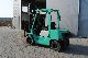 2001 Mitsubishi  FD 30 Forklift truck Front-mounted forklift truck photo 1