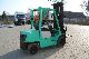 2001 Mitsubishi  FD 30 Forklift truck Front-mounted forklift truck photo 2