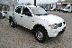 2008 Mitsubishi  L200 2.5 Di-D Double Cab 4X4 / Air € 7.950, - Van or truck up to 7.5t Stake body photo 2