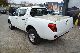 2008 Mitsubishi  L200 2.5 Di-D Double Cab 4X4 / Air € 7.950, - Van or truck up to 7.5t Stake body photo 4