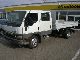 1999 Mitsubishi  Canter FE 649, ideal construction vehicle! Van or truck up to 7.5t Tipper photo 1