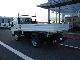 2012 Mitsubishi  Canter tipper 5S13 Van or truck up to 7.5t Tipper photo 6