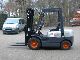 2008 Mitsubishi  FD25 Forklift truck Front-mounted forklift truck photo 1