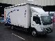 2008 Mitsubishi  FUSO Canter FE 85 7C18 Van or truck up to 7.5t Stake body and tarpaulin photo 1