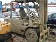 1994 Mitsubishi  FD 45 Forklift truck Front-mounted forklift truck photo 3