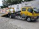 2002 Mitsubishi  Di-D Canter 7.5t air winds Schiebeplateau Van or truck up to 7.5t Breakdown truck photo 2