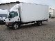 2004 Mitsubishi  Canter Van or truck up to 7.5t Box photo 1